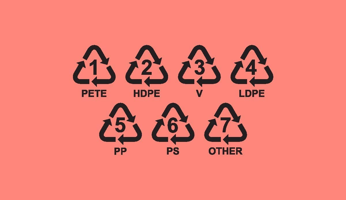 comag-recycling-numbers